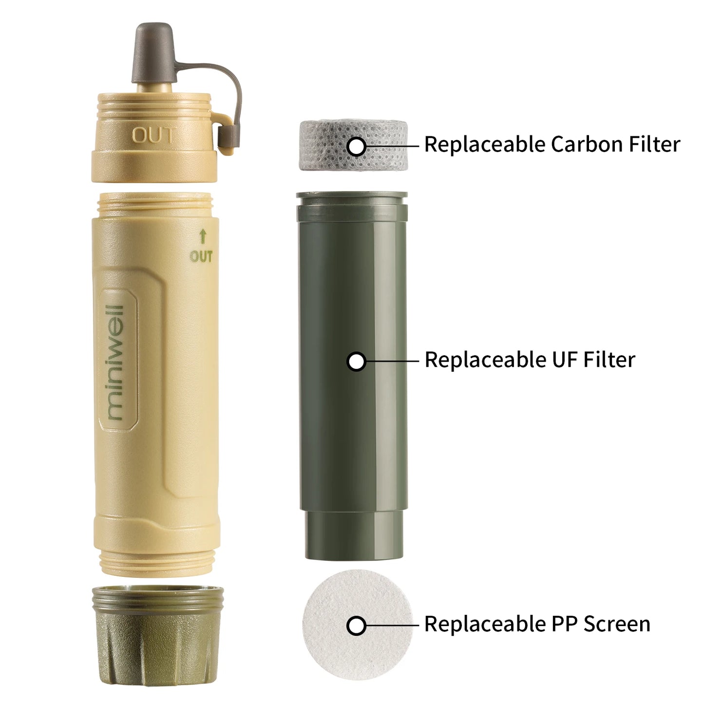 Portable Outdoor Water Filter