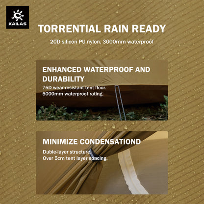 Ultralight Backpacking Tent 2 Person Double Layer