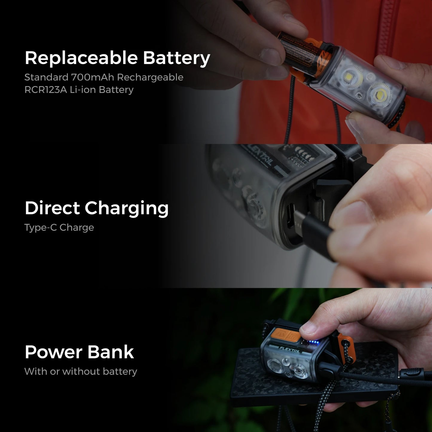 Headlamp Headlight with Replaceable 700mAh Battery