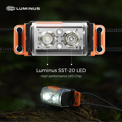 Headlamp Headlight with Replaceable 700mAh Battery