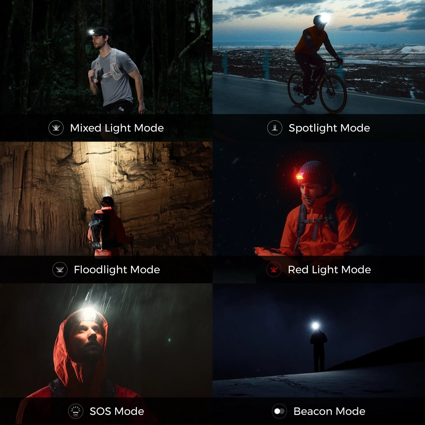 Headlamp Headlight with Replaceable 700mAh Battery