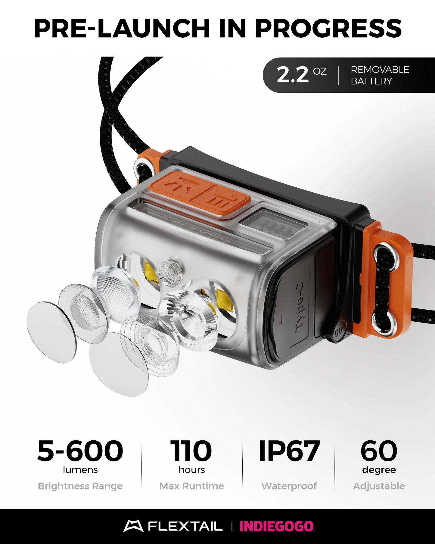 Headlamp Headlight with Replaceable 700mAh Battery